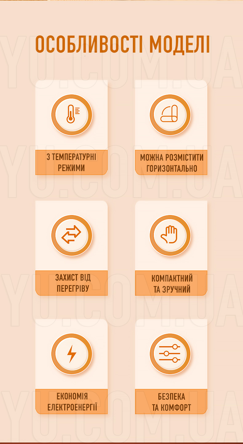 Електрообігрівач тепловентилятор RAF 1183 2000W
